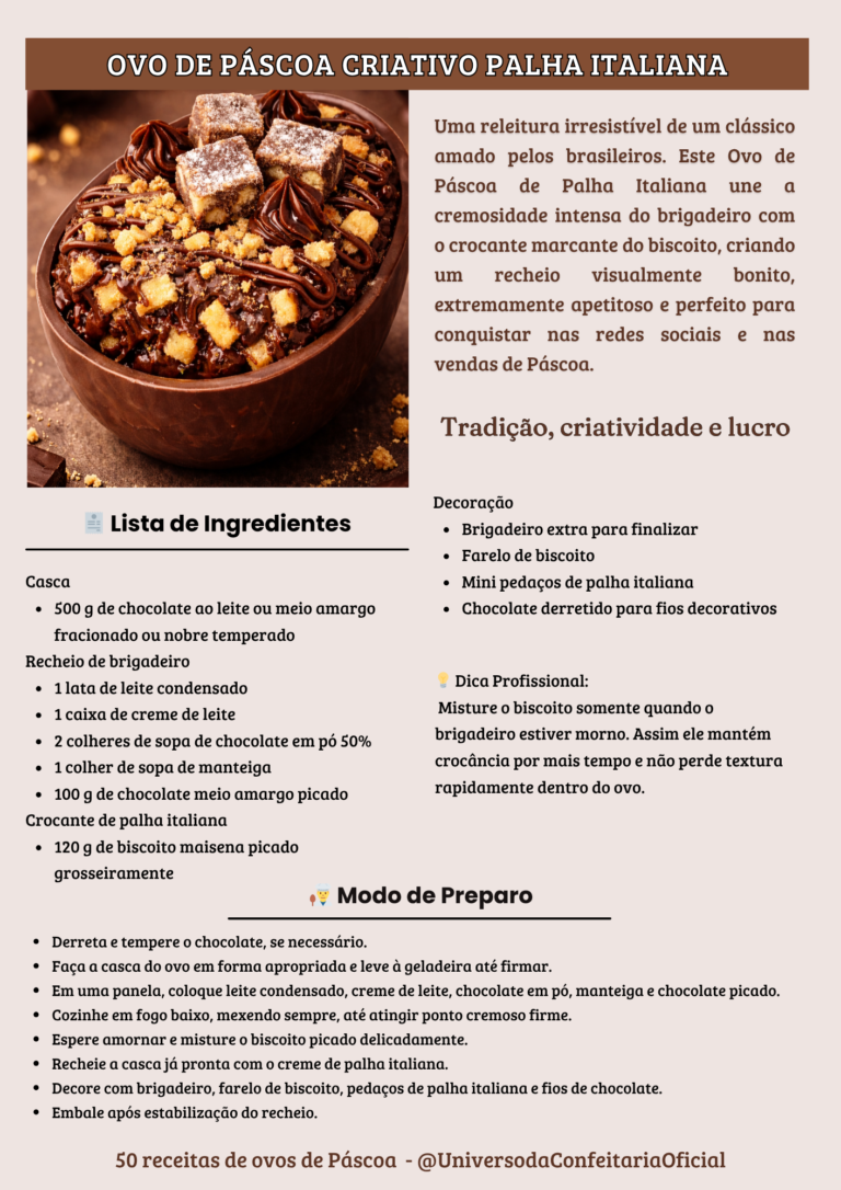 Ovo de Páscoa Criativo Paçoca Cremosa