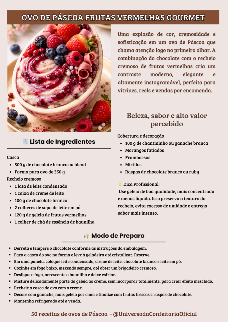 Ovo de Páscoa Frutas Frutas Vermelhas Gourmet