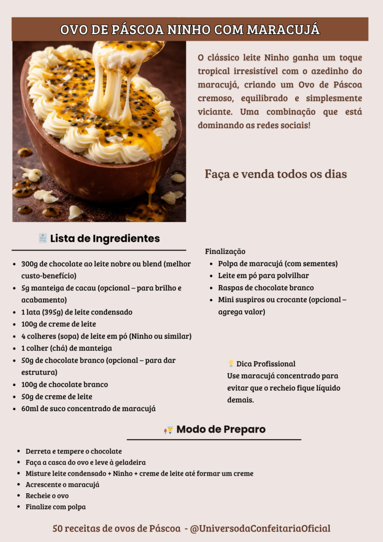 Ovo de Páscoa Ninho com Maracujá