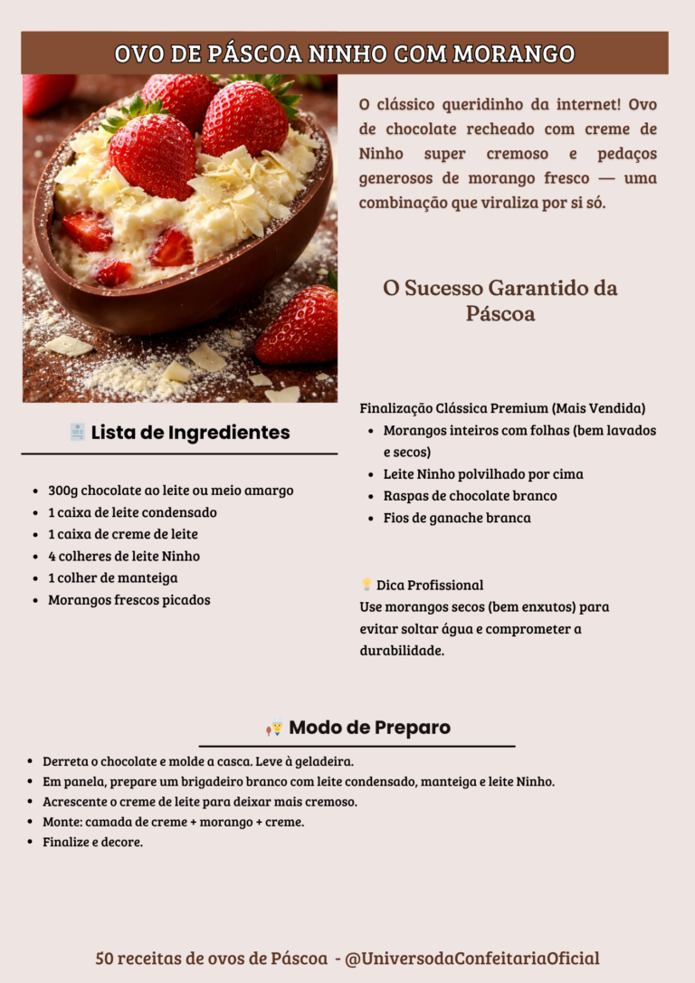 Ovo de Páscoa Ninho com Morango
