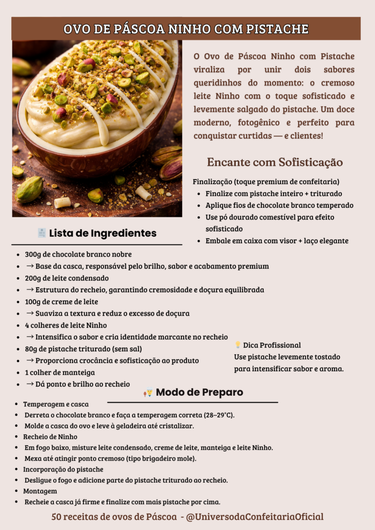 Ovo de Páscoa Ninho com Pistache