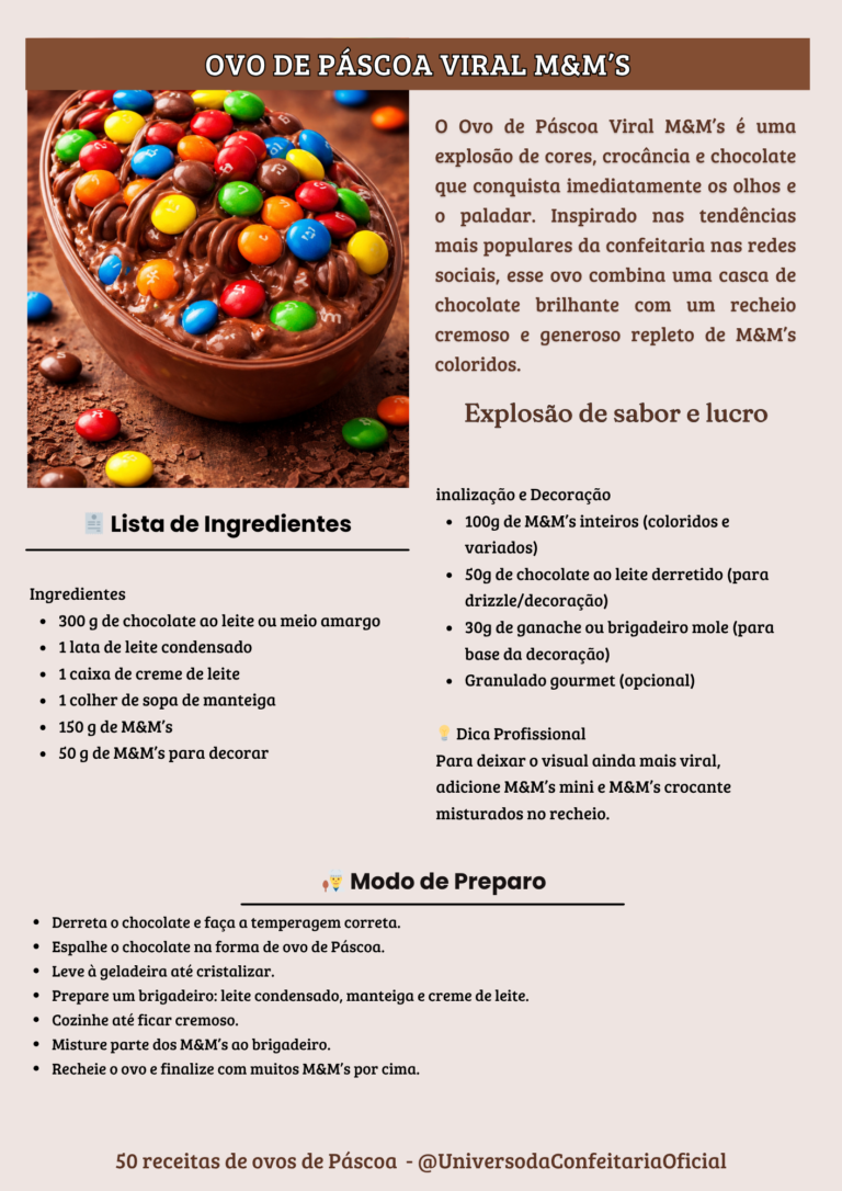 Ovo de Páscoa Viral M&M’s